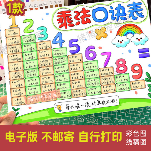 乘法口诀表手抄报九九乘法表小报二年级一升二电子线稿模版1403
