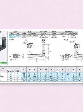 包邮MBCH8 10 MBCR12 14 MBCHS8 10 12 14手柄方孔/圆孔SSCH10