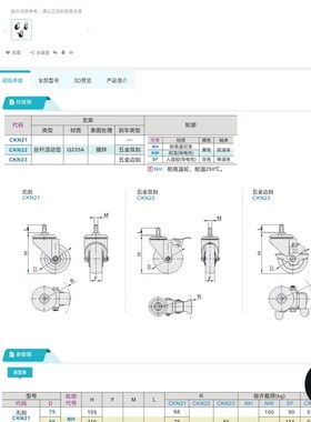 脚轮中载轮合成橡胶C-CTCS75-R C-CTCK100-R C-CTCJ100/150/125-R