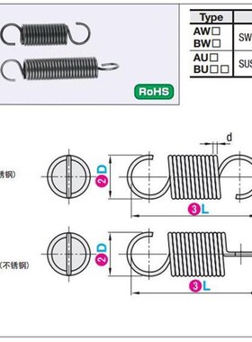 代替米思米拉伸弹簧轻载型现货拉簧AWY2/3/4/5-10/15/20/25/30-50