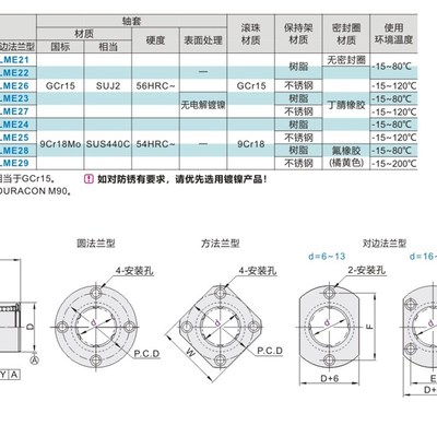 怡合LME01-d6 LME02-d20 LME03-d10 LME04/09-d8带法兰直线轴承达