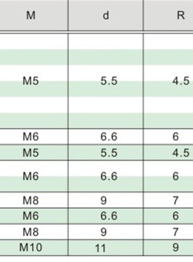 固定环FAQ51 52 56-D30 D35 D40 D50-B10 B12 B15 B20 B18 B22