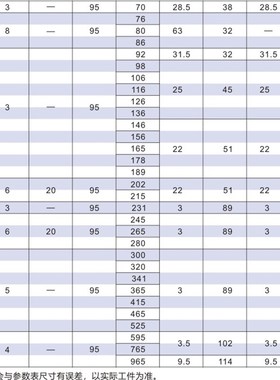 窄V带轮SPA槽型 6槽QPD06-P100 P106 P112 P118 P125 P132 P140