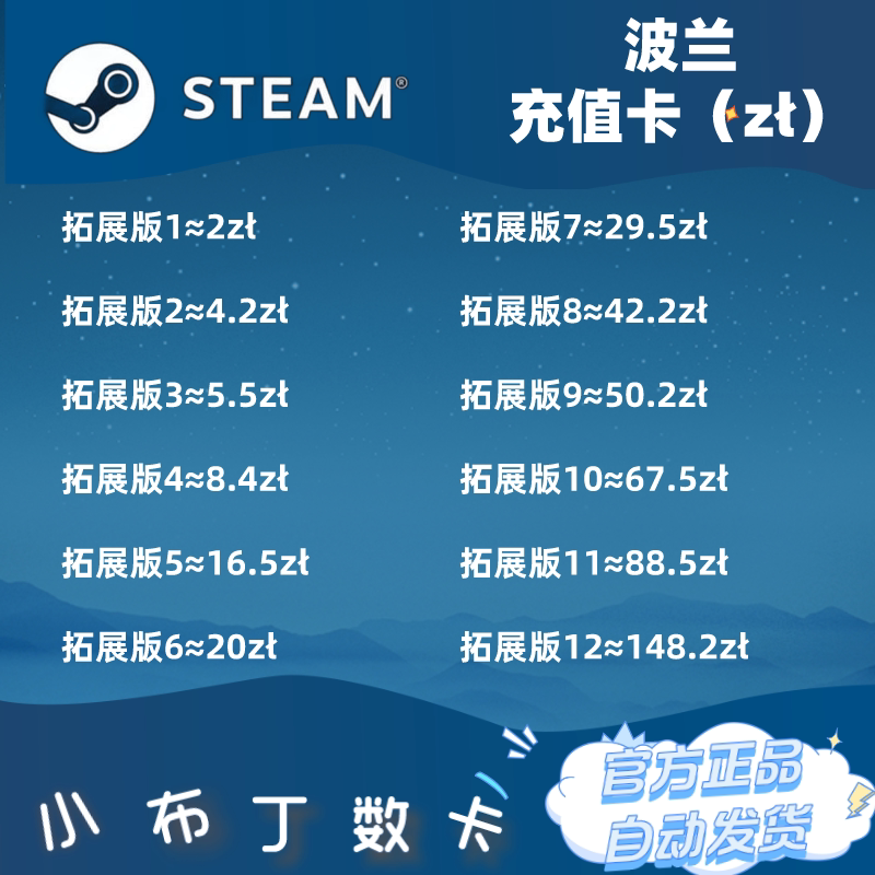 Steam钱包充值卡波兰区steam游戏余额gift card礼品卡(PLN)_虎窝淘