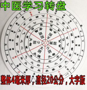 6寸中医五运六气转盘 国家级名老中医效验 万年历时辰推演盘
