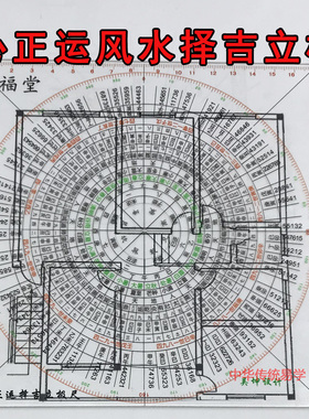 布局尺透明风水罗盘包邮