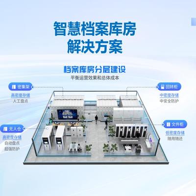 信创电子档案管理系统智慧档案馆图书馆解决方案