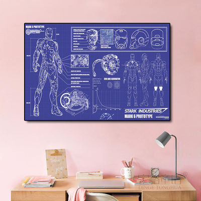 钢铁侠挂画复仇者联盟漫威装饰画
