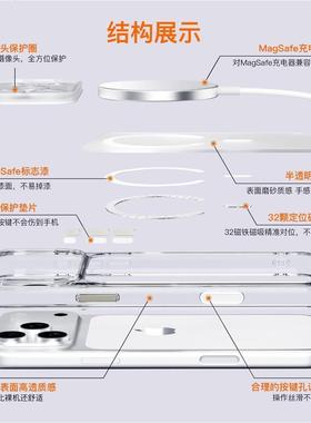 新款精孔全包AI按键镜头适用iPhone17Promax手机壳半透明星宇橙色case超薄防摔苹果17air保护套雾面AG高级感