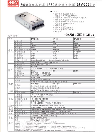 正品 SPV-150-12/24/48v PFC 台湾明纬 MEANWELL 开关 电源供应器