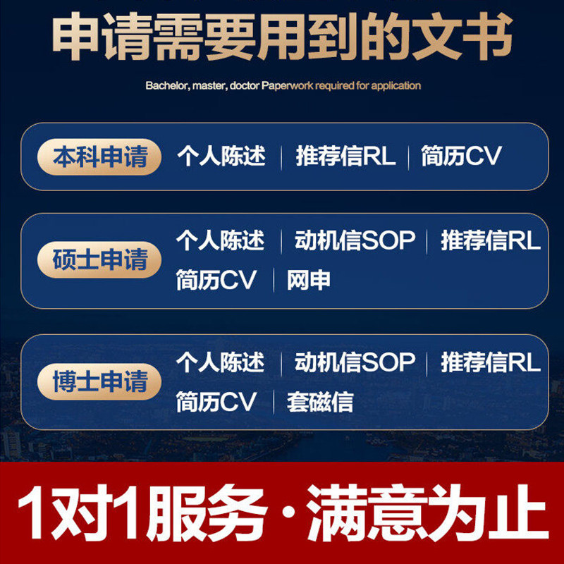 留学文书个人陈述写作ps推荐信外教润色英文简历CV动机信SOP修改