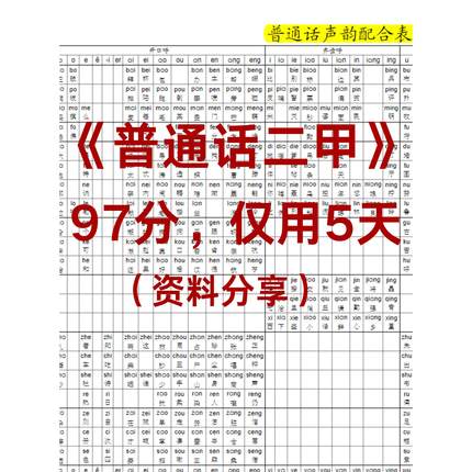 2025年普通话考试资料教学视频发音教程电子版甲等真题（秒发）