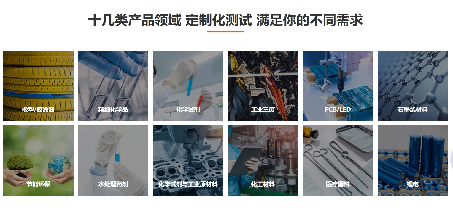 代测试服务：土壤 植物 食品 动物 水质 生化  ELISA 液相(HPLC)