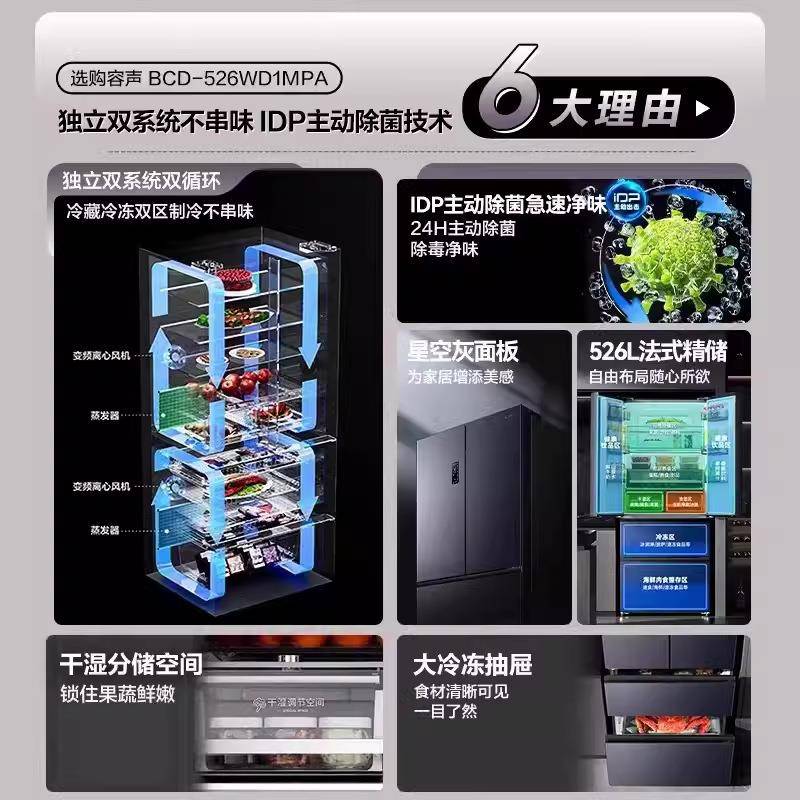 容.声法式多门BCD-526WD1MPA一级变频双系统风冷无霜冰箱