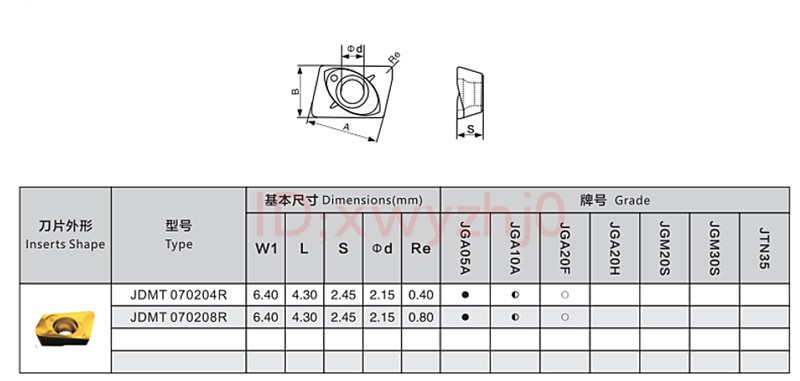 加工不锈钢用JDMT070204R JDMT070208R 进口槽型数控刀片刀具