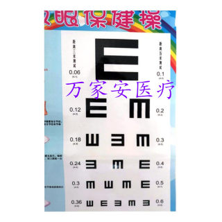 眼保健操视力表无声挂图儿童学生保护眼睛学校家用幼儿园小学墙贴