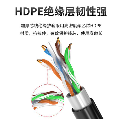 网线高速超五六类无氧铜POE监控传输室外双屏蔽千兆网线家用整箱