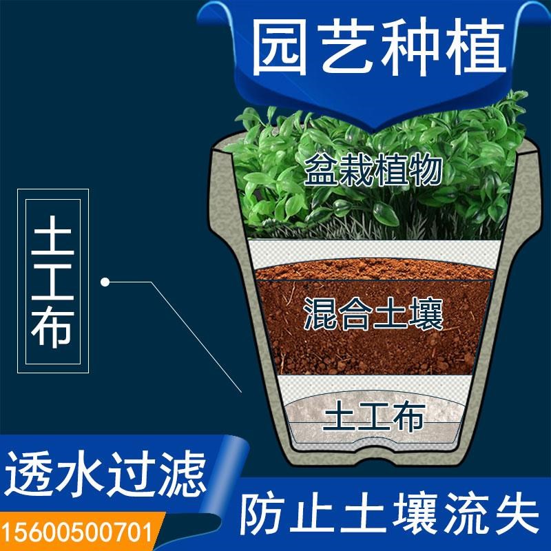土工布透水园林家用阳台蔬菜种植箱种菜盆防腐木花箱花盆无纺布