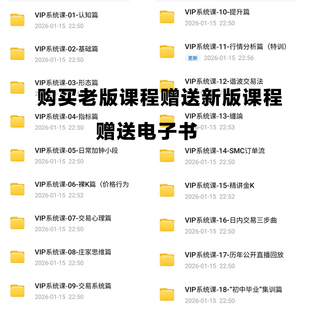 熊猫交易学社教练课程技术分析视频教程实战系统订单流smc