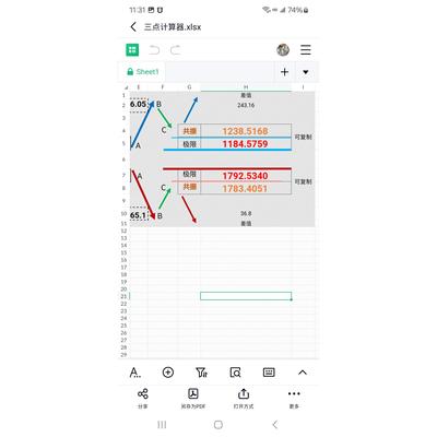 三点交易涨跌因子计算器EXCEL版支持手机电脑邹老师课程辅助工具