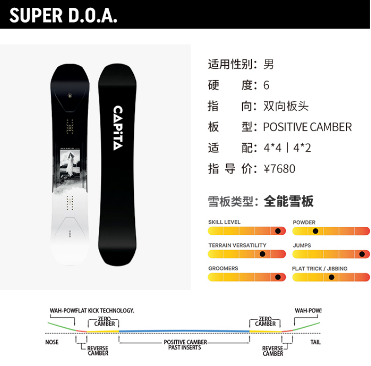 capita单板滑雪板男女款