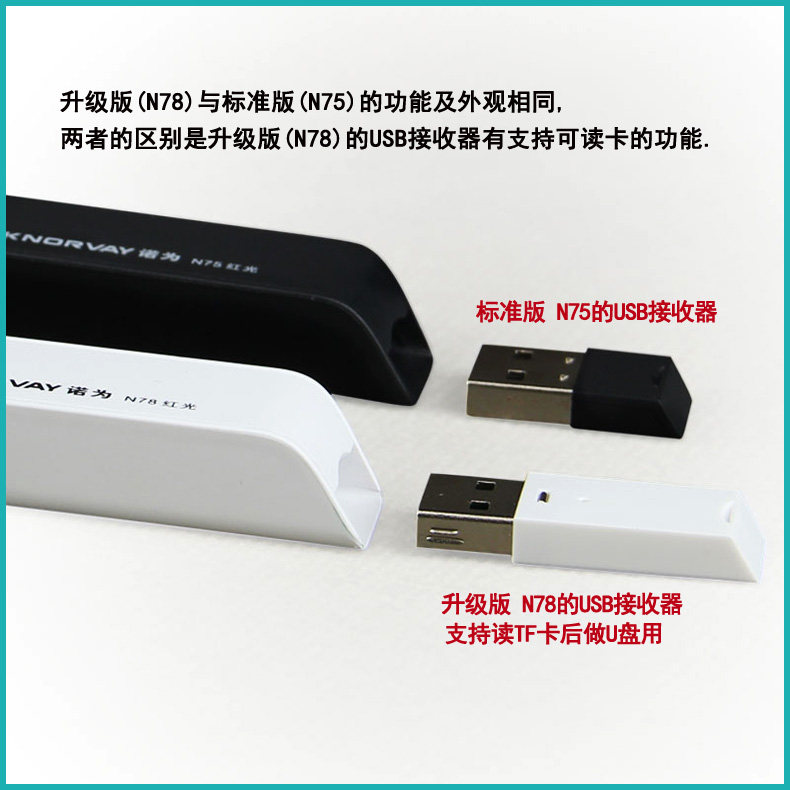 Telecommande - pointeur laser - Ref 384051 Image 4