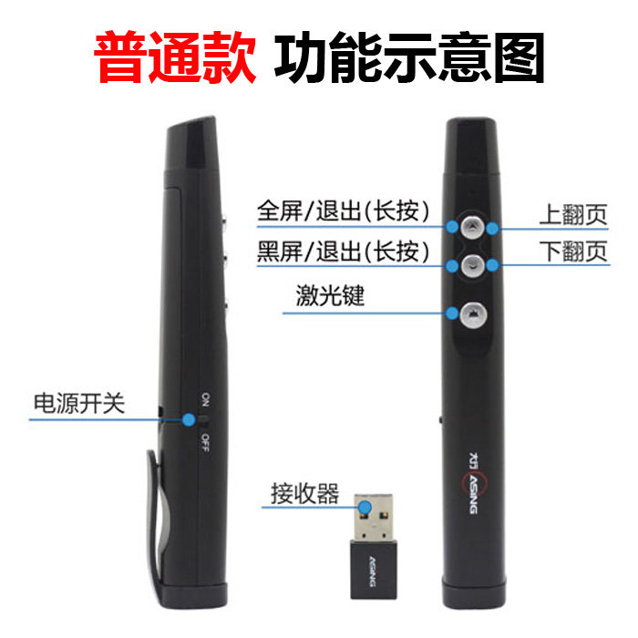 Telecommande - pointeur laser - Ref 384419 Image 5