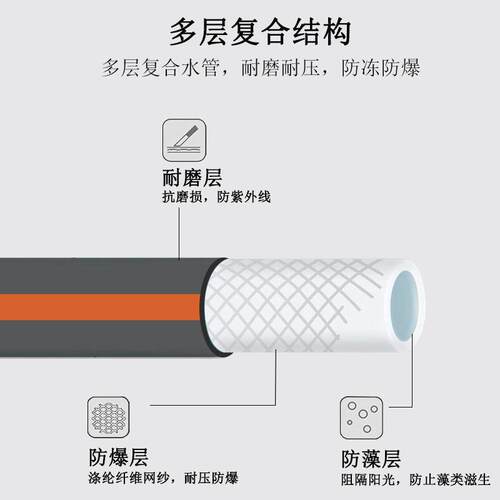洗车水神枪家器用压抢冲洗喷花园头浇花园林GR2015水管软管喷水器