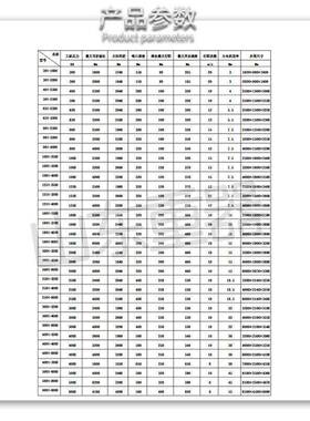弯机 W折WC67Y45TC67Y-45X2500折弯弯机数控液折机2500折弯2.压5