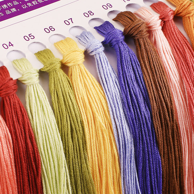 KS原装绣线配线印花绣图