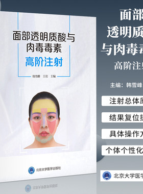 面部透明质酸与肉毒毒素高阶注射