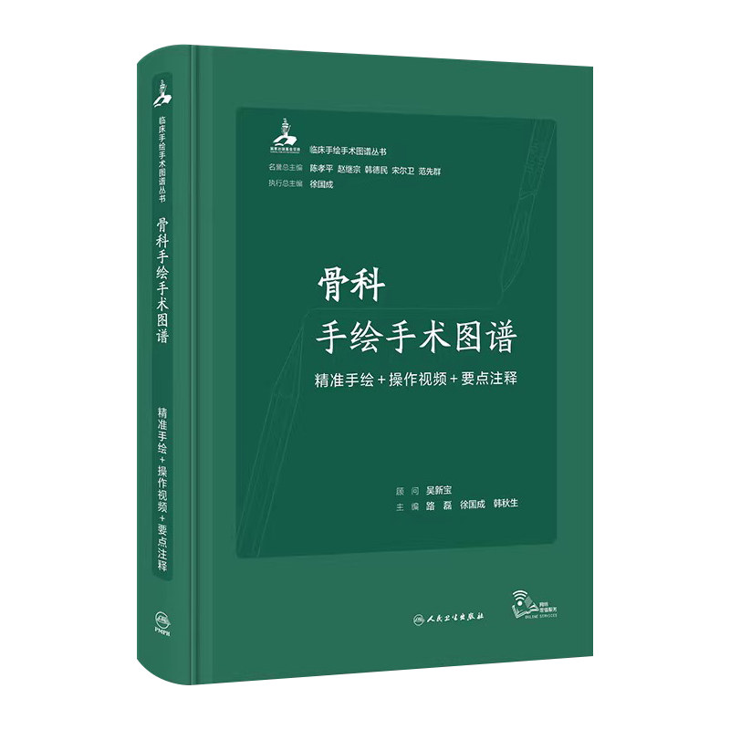 骨科手绘手术图手术操作谱