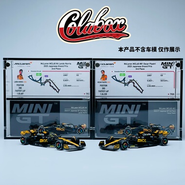 MINIGT 767/768 F1 迈凯伦MCL60 1:64精品亚克力展示盒防尘盒