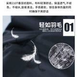 Водонепроницаемая и пылесочная одежда с шляпкой краской промышленная пыльская рабочая одея