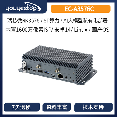 EC-A3576C+瑞芯微RK3576