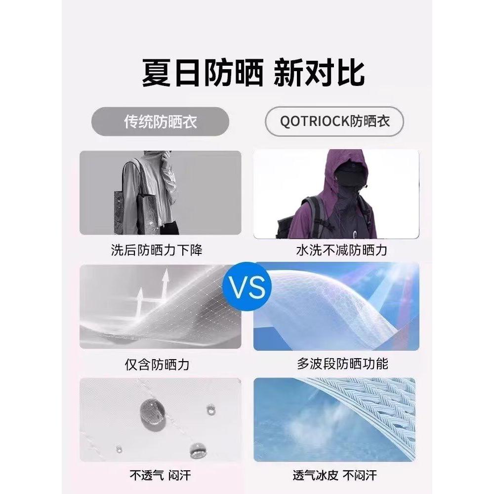 防晒衣痞帅外套高街潮牌港风日系韩版潮流宽松夹克FS003P45特,男装防晒衣,电商D256-2(原A064-2)