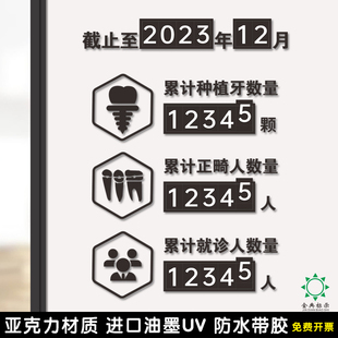 卡槽數字自由組合可更替換 口腔牙科診所累計種植就診人數牌插卡式