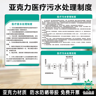 亚克力医疗污水管理制度污水处置流程图墙贴医院污水处理站牌定制