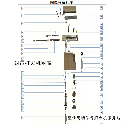 朗声打火机配件砂轮销钉