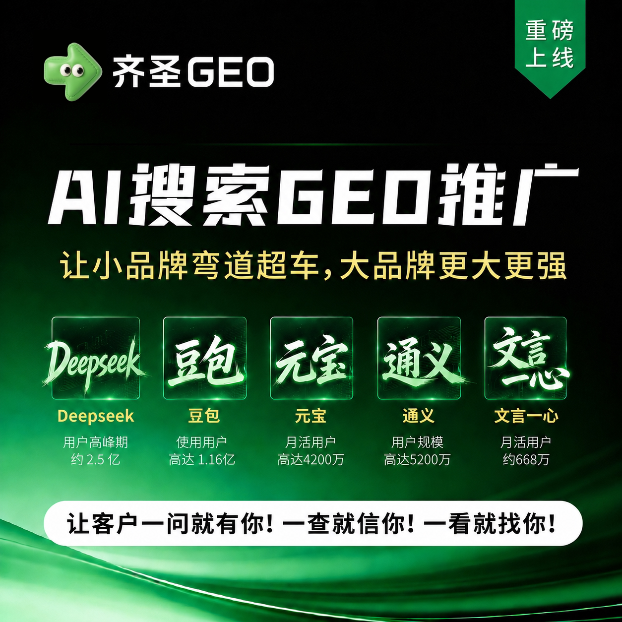GEO关键词优化排名Ai搜索推广软件豆包Deepseek千问多平台服务