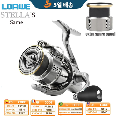 LOAWE SG1000 SG2000 SG2508 SG3000 SG4000 SG5000 SG6000 Spinn