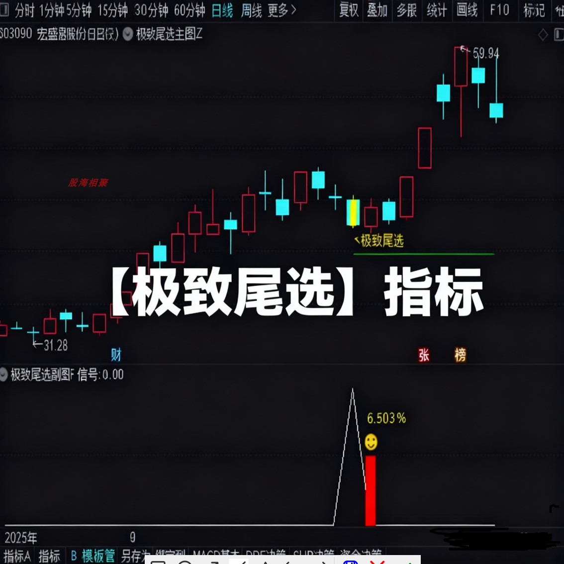 通达信Ji致尾选尾盘阴线主副图选股 指标源码套装手机电脑通用