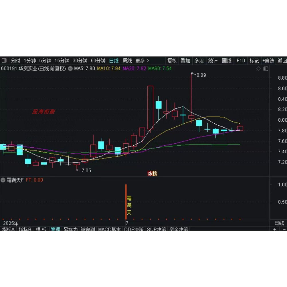 通达信霜满天副图选股