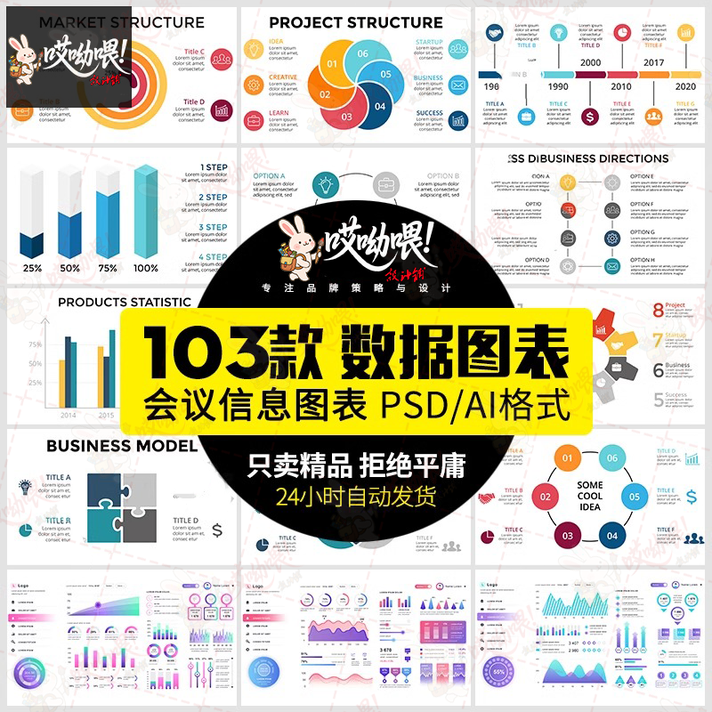 可视化数据图表分析分类图形ppt会议曲线统计PSD/ai素材设计模板