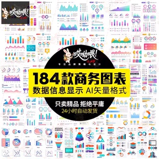 可视化流程数据信息显示图表分析商务会议图表统计ai矢量素材模板