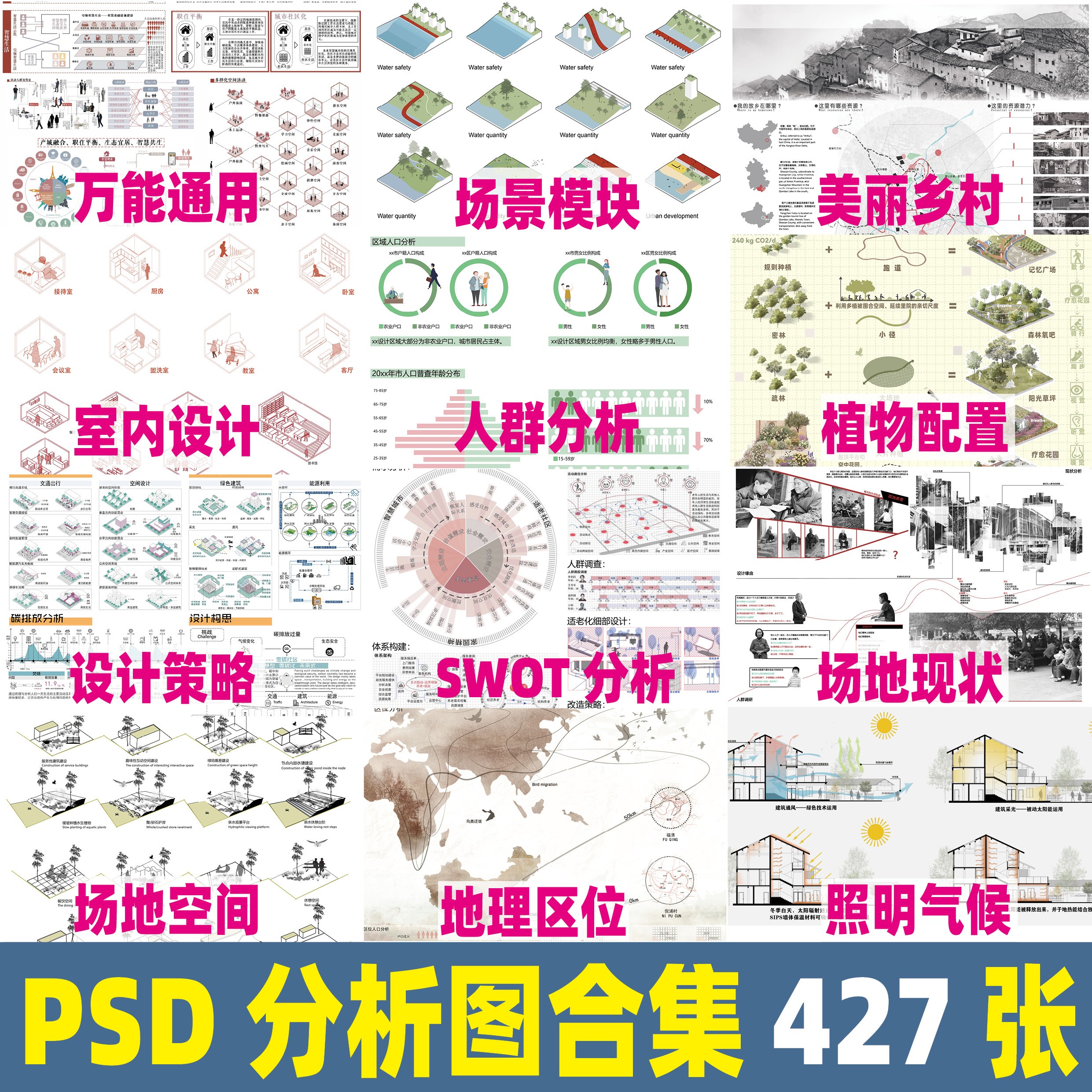 新款景观建筑分析图PSD展板素材环艺室内设计PS前期人群空间模块