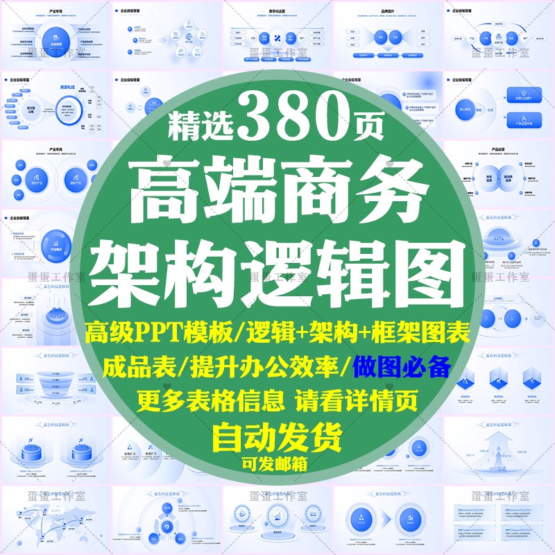 企业高端商务流程架构图逻辑图PPT模板高级感蓝色商业科技互联网