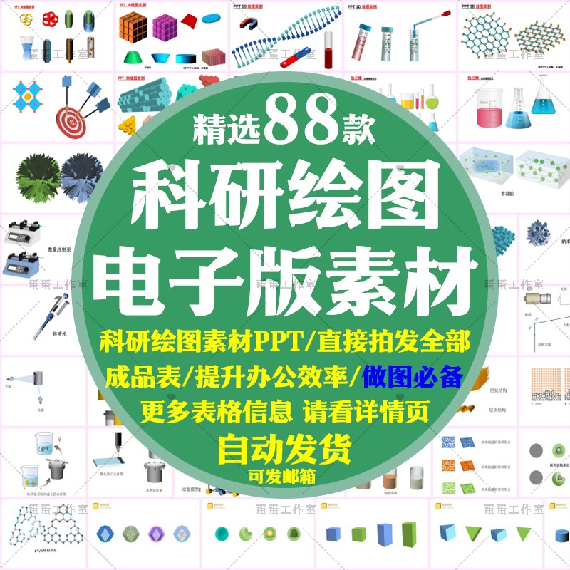 2025PPT科研绘图素材化学纳米材料电池实验器材流程图电子版模板