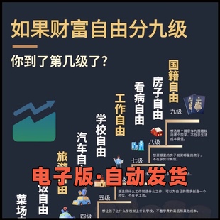 赚钱心法 法 赚钱模式 生意盈利核心财富自由等级金钱属性商业模式