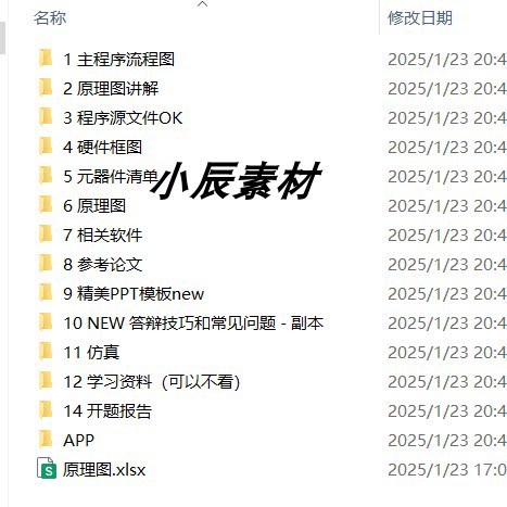 STM32智能药盒wifi版-原理图+PCB+源码+APP+流程图+参考文档资料